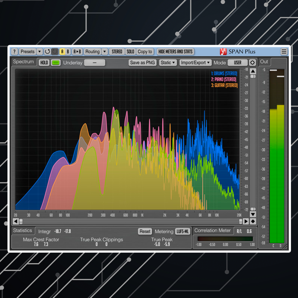 Voxengo SPAN Spectrum Analyzer Sensitive Sounds